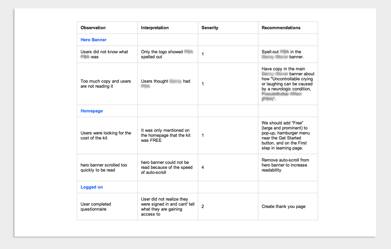 Recommendations from test results